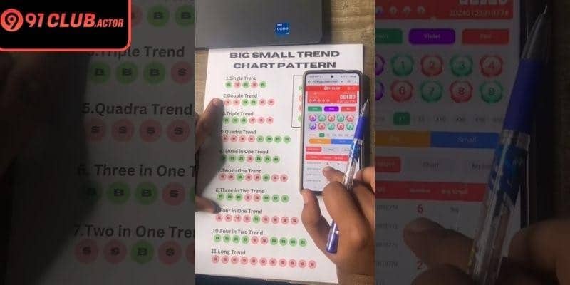 Dividing the duration of each match effectively